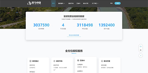 版权交易博览会